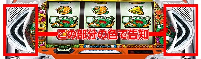 スマスロ ケロット5BTボーナス当選契機