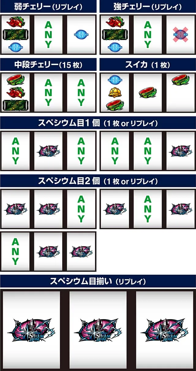 LULTRAMAN最終決戦スマスロウルトラマン打ち方
