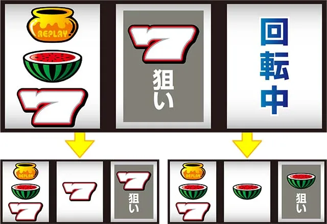 スマスロ タコスロ打ち方