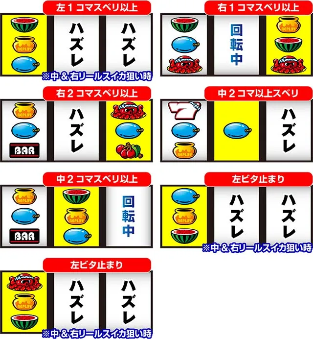 スマスロ タコスロリーチ目