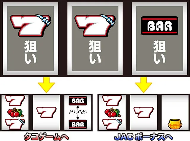 スマスロ タコスロボーナス