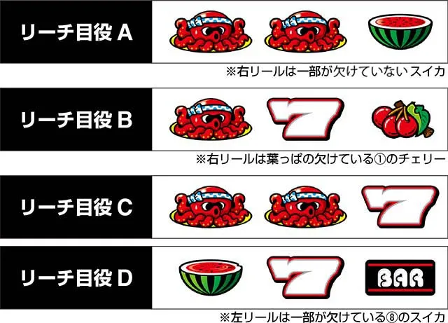 スマスロタコスロ