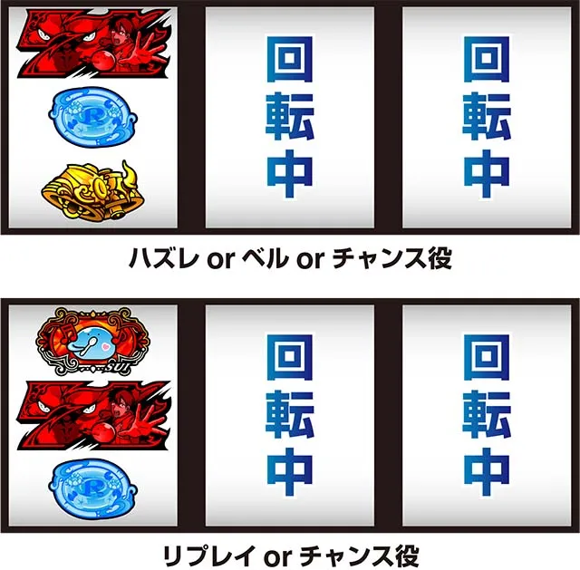 スマスロ とんでもスキルで異世界放浪メシ打ち方