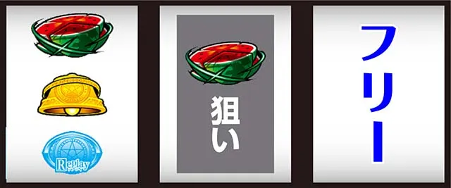 スマスロとある魔術の禁書目録2打ち方