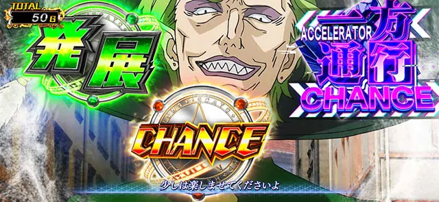スマスロとある魔術の禁書目録2前兆演出