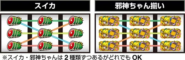 スマスロL邪神ちゃんドロップキック打ち方