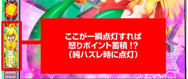 スマスロL邪神ちゃんドロップキック怒りポイント