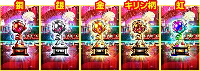 スマスロリコリス・リコイルリコリコサミートロフィー