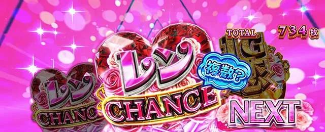 スマスロLパチスロ 彼女、お借りしますエピソードボーナス