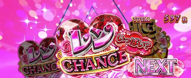 Lパチスロ 彼女、お借りしますエピソードボーナス