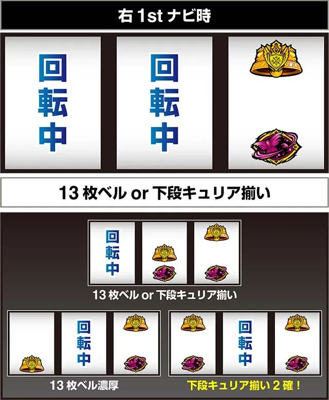 スマスロ モンスターハンターライズ:サンブレイクキュリア揃い