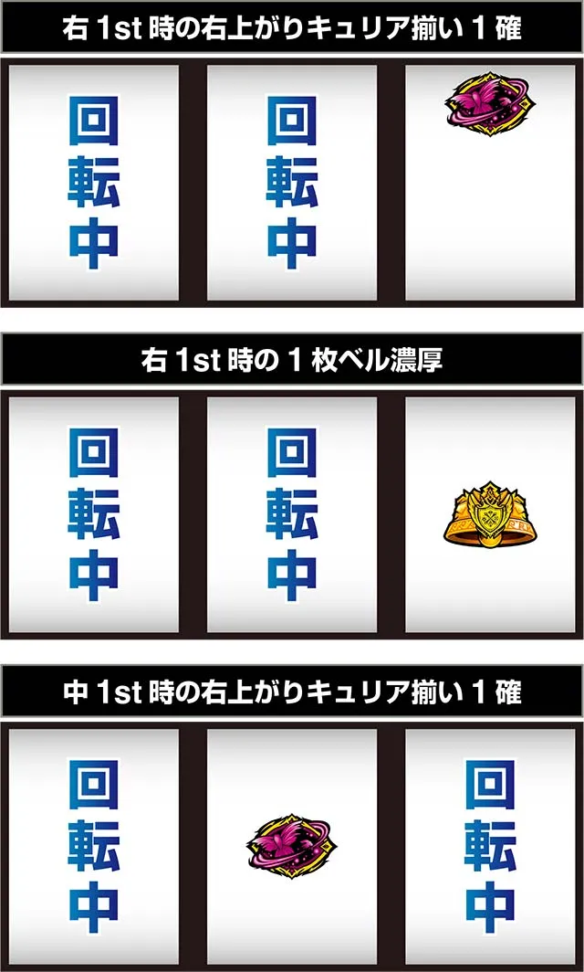スマスロ モンスターハンターライズ:サンブレイクキュリア揃い