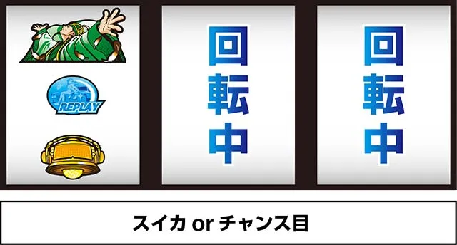スマスロパリピ孔明打ち方