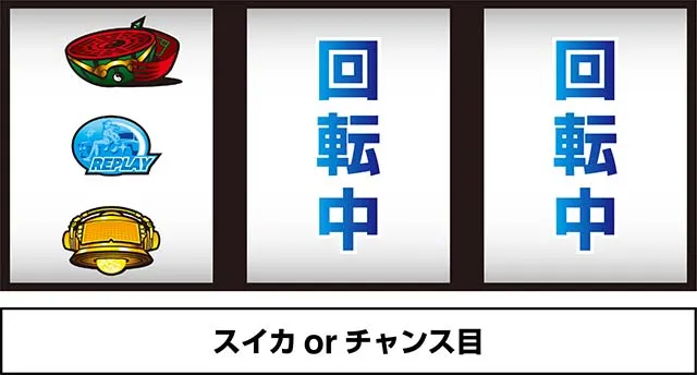 スマスロパリピ孔明打ち方