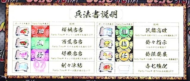 スマスロパリピ孔明兵法書