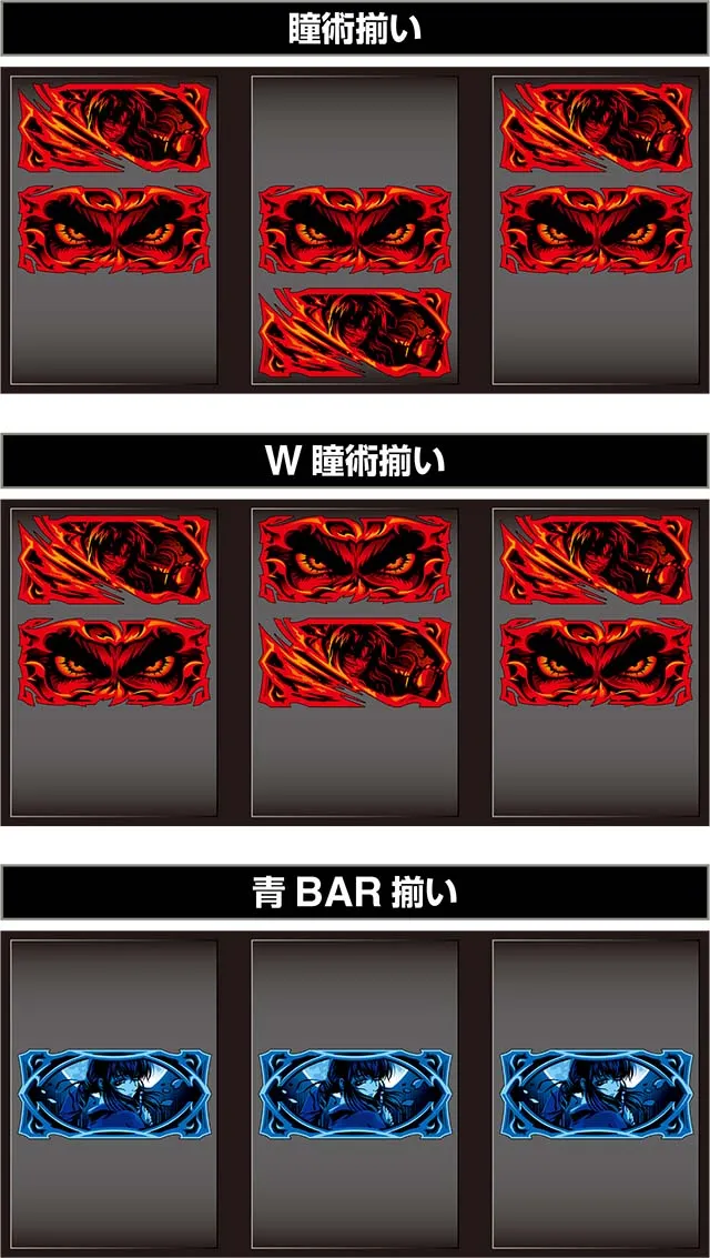 スマスロ バジリスク~甲賀忍法帖~ⅣBT真瞳術チャンス