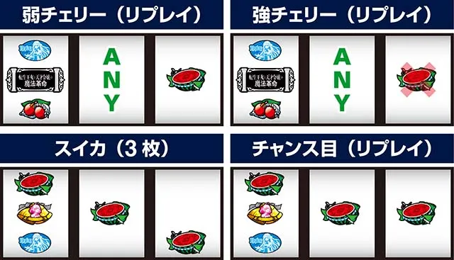 スマスロ転生王女と天才令嬢の魔法革命打ち方