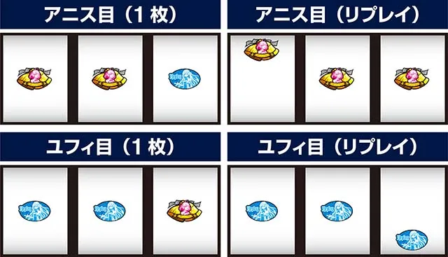 スマスロ転生王女と天才令嬢の魔法革命転天ポイント