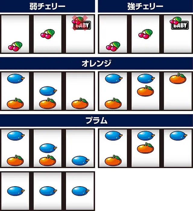 スマスロウミンチュ打ち方