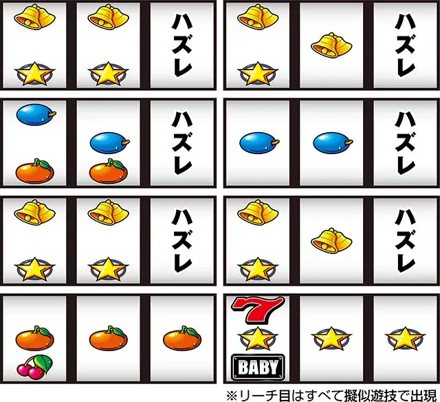 スマスロウミンチュリーチ目