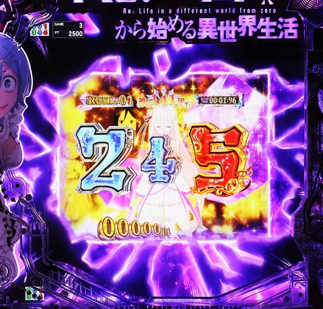 パチンコ・リゼロ鬼がかり2・［ゼロかRUSH］主要演出
