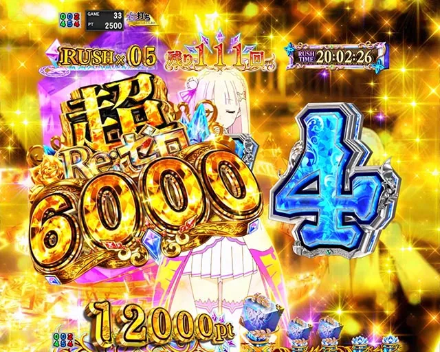 パチンコ・リゼロ鬼がかり2・［ゼロかRUSH］主要演出