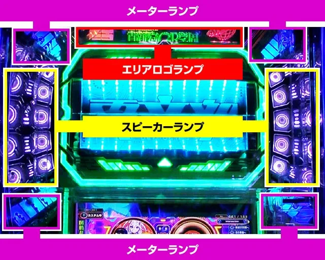 パチンコ・ドラムde 電音部・変動中予告