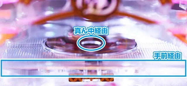 パチンコ・天羽一閃・役物構成＆大当りまでの流れ