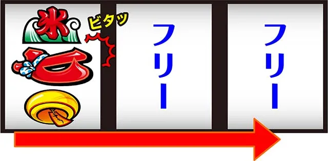 スマスロ ハナビ（パチスロ）設定判別・天井・ゾーン・解析・打ち方