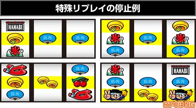 スマスロ ハナビ（パチスロ）設定判別・天井・ゾーン・解析・打ち方