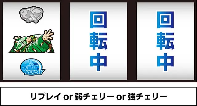 スマスロパリピ孔明（新台スマスロ）パチスロ｜設定判別・天井・ゾーン