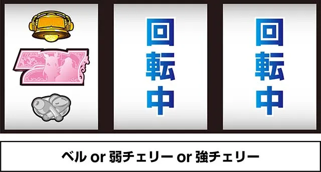 スマスロパリピ孔明（新台スマスロ）パチスロ｜設定判別・天井・ゾーン
