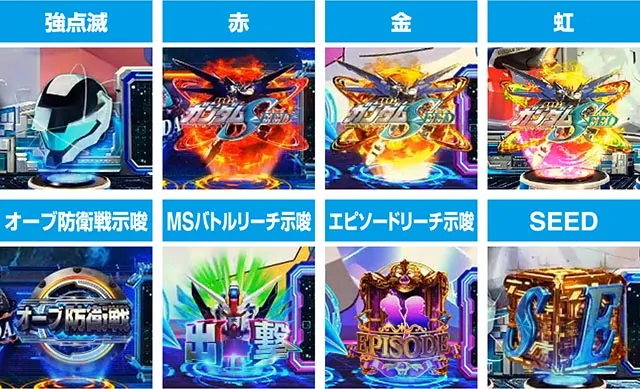 eフィーバー機動戦士ガンダムSEED クライマックス（スマパチ）パチンコ