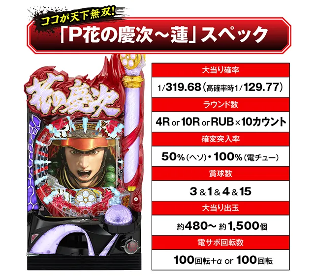 慶次_スペック