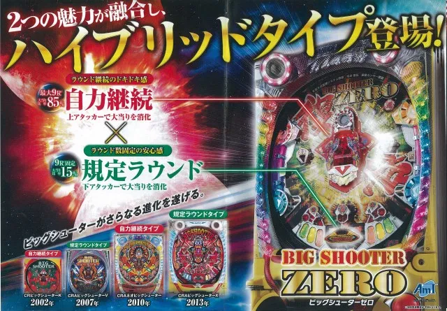 自力継続と規定ラウンド消化のハイブリッドタイプで再登場!! - 特集