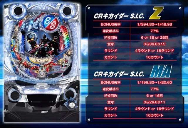 西陣懐かしのヒーローが新たに復活!!パチンコ『CRキカイダー』を
