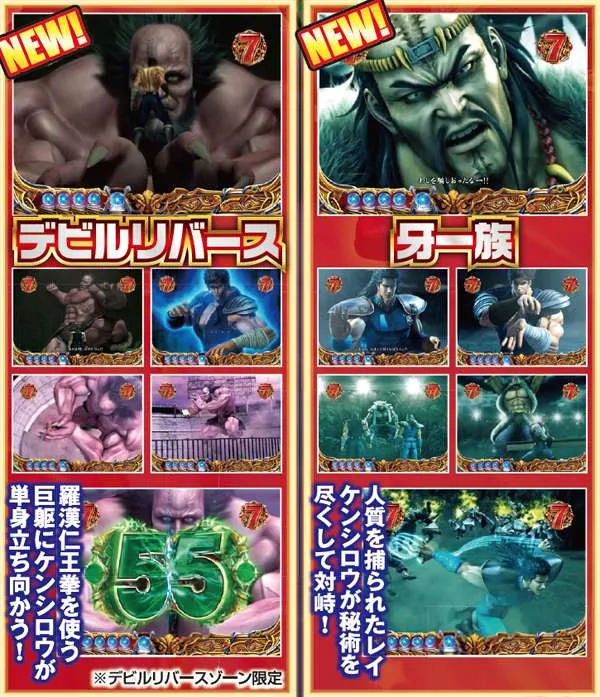 ぱちんこCR北斗の拳6 拳王（パチンコ）スペック・保留・ボーダー・期待