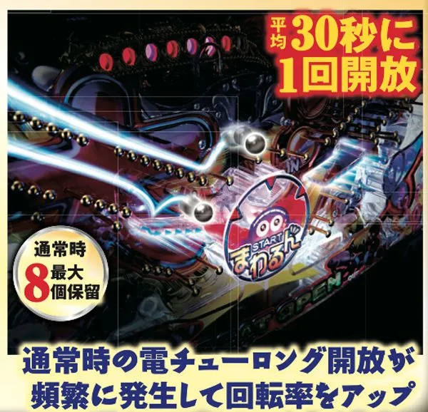 CRまわるんパチンコ大海物語3（パチンコ）スペック・保留・ボーダー