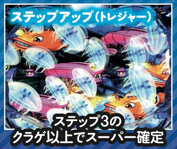 CRまわるんパチンコ大海物語3（パチンコ）スペック・保留・ボーダー