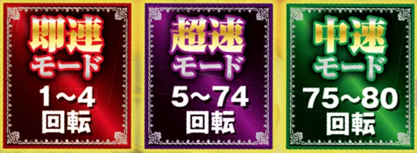 ぱちんこCR聖戦士ダンバイン319Ver｜スペック・保留・ボーダー・期待値