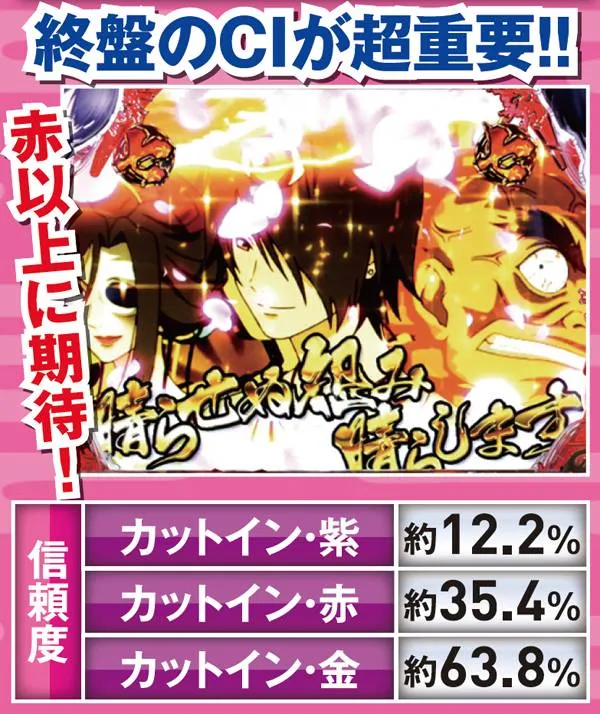 CR地獄少女 弐FPL（パチンコ）スペック・保留・ボーダー・期待値・攻略