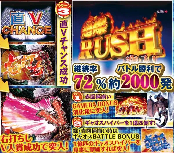 CRガメラ（パチンコ）スペック・保留・ボーダー・期待値・攻略