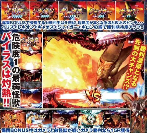 CRガメラ（パチンコ）スペック・保留・ボーダー・期待値・攻略