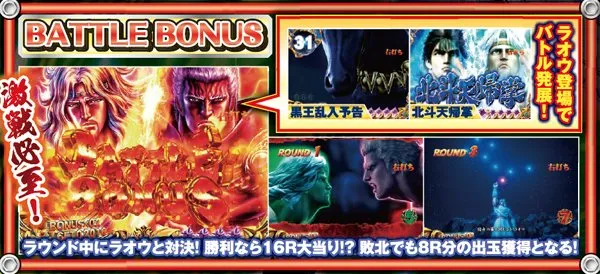 北斗6天翔百裂BATTLE BONUS・見どころ