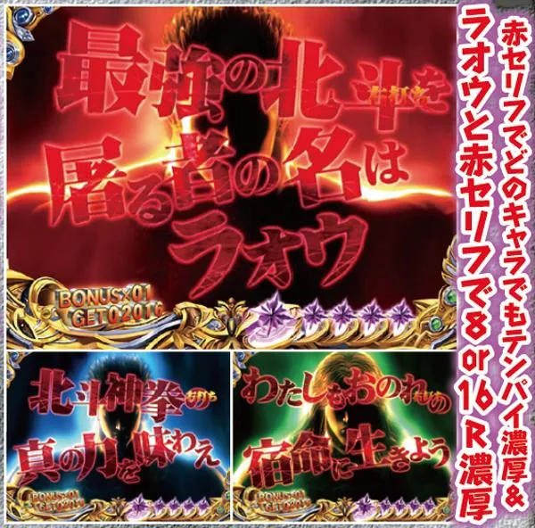 北斗6天翔百裂一子相伝ゾーン・状況別データ