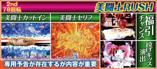 クイーンズブレイド2 レイナST・基本解説