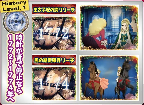 CRベルサイユのばら 遙かな時を超えてFA（パチンコ）スペック・保留