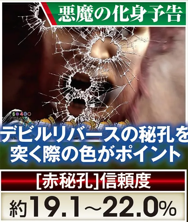 北斗無双通常時演出信頼度・悪魔の化身予告