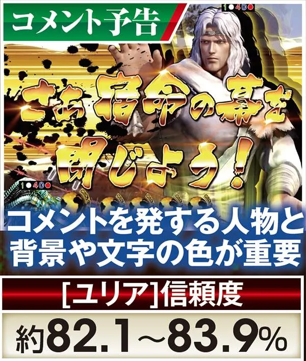 北斗無双通常時演出信頼度・コメント予告