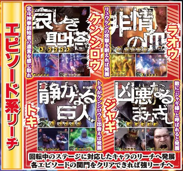 北斗無双通常時演出・エピソード系リーチ